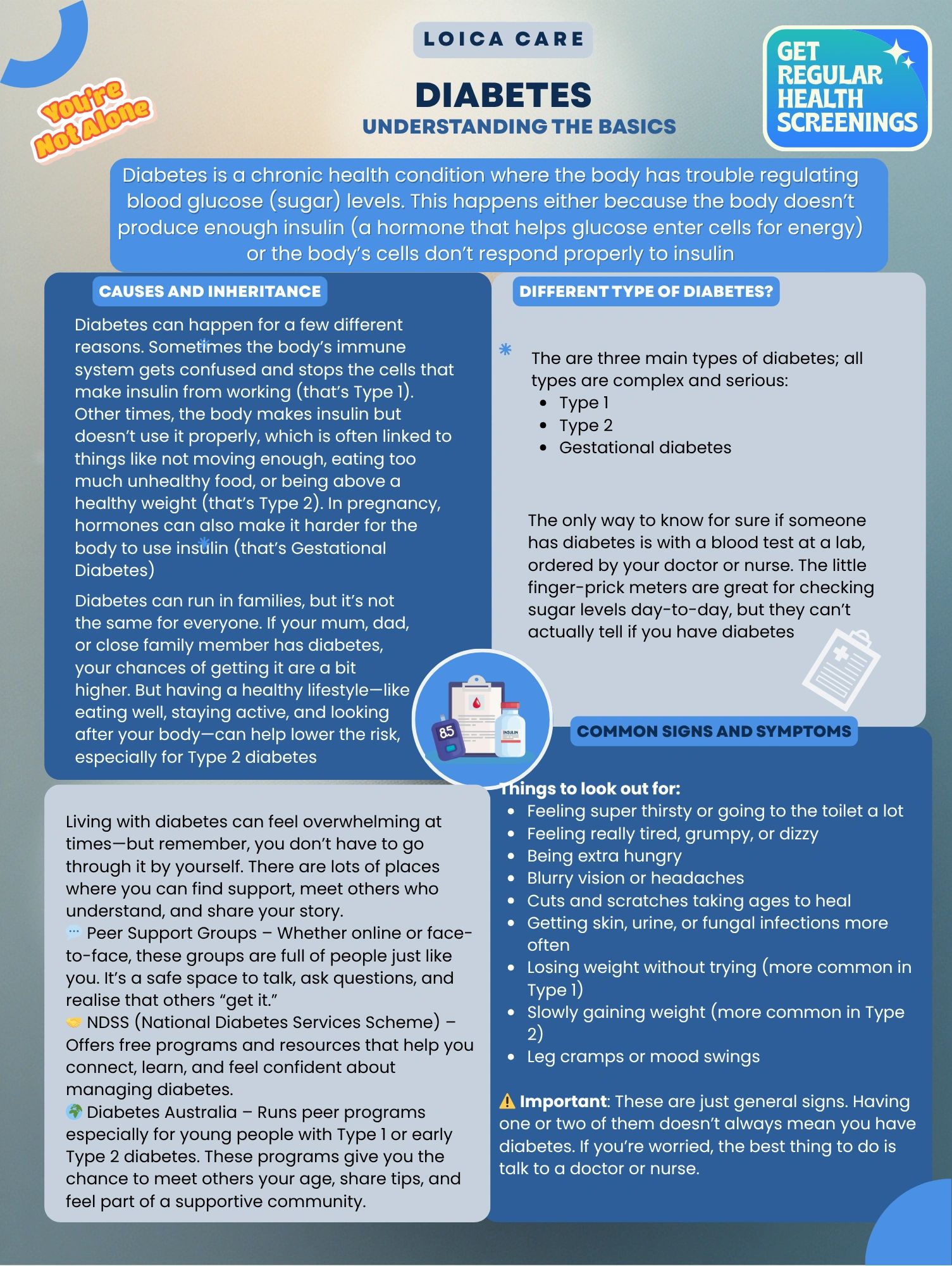 Understanding the Basics of Diabetes